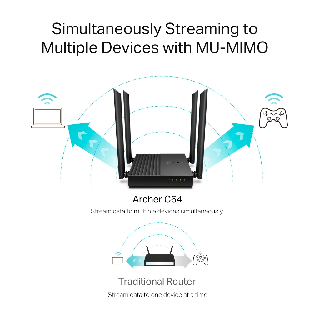 TP-LINK ARCHER C64, AC1200, 4Port, 1200Mbps, Dual Band WiFi, Masaüstü, Gigabit, Router, Access Point TP-LINK ARCHER C64, AC1200, 4Port, 1200Mbps, Dual Band WiFi, Masaüstü, Gigabit, Router, Access Point