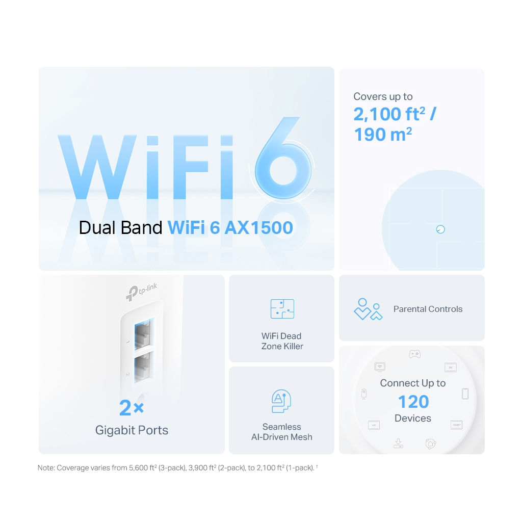 TP-LINK DECO-X10, AX1500, İkili Mesh, 1500Mbps, Dual Band, WiFi6, 2Port Gigabit Lan, 360m2 kapsama Alanı, Router, Geniş Alan İnternet Ağı Sağlayıcısı TP-LINK DECO-X10, AX1500, İkili Mesh, 1500Mbps, Dual Band, WiFi6, 2Port Gigabit Lan, 360m2 kapsama Alanı, Router, Geniş Alan İnternet Ağı Sağlayıcısı