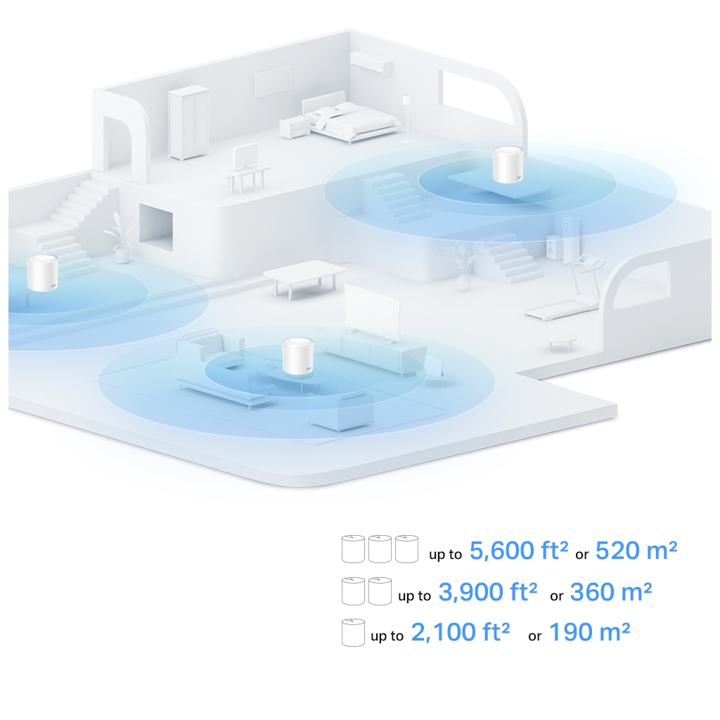 TP-LINK DECO-X10, AX1500, İkili Mesh, 1500Mbps, Dual Band, WiFi6, 2Port Gigabit Lan, 360m2 kapsama Alanı, Router, Geniş Alan İnternet Ağı Sağlayıcısı TP-LINK DECO-X10, AX1500, İkili Mesh, 1500Mbps, Dual Band, WiFi6, 2Port Gigabit Lan, 360m2 kapsama Alanı, Router, Geniş Alan İnternet Ağı Sağlayıcısı