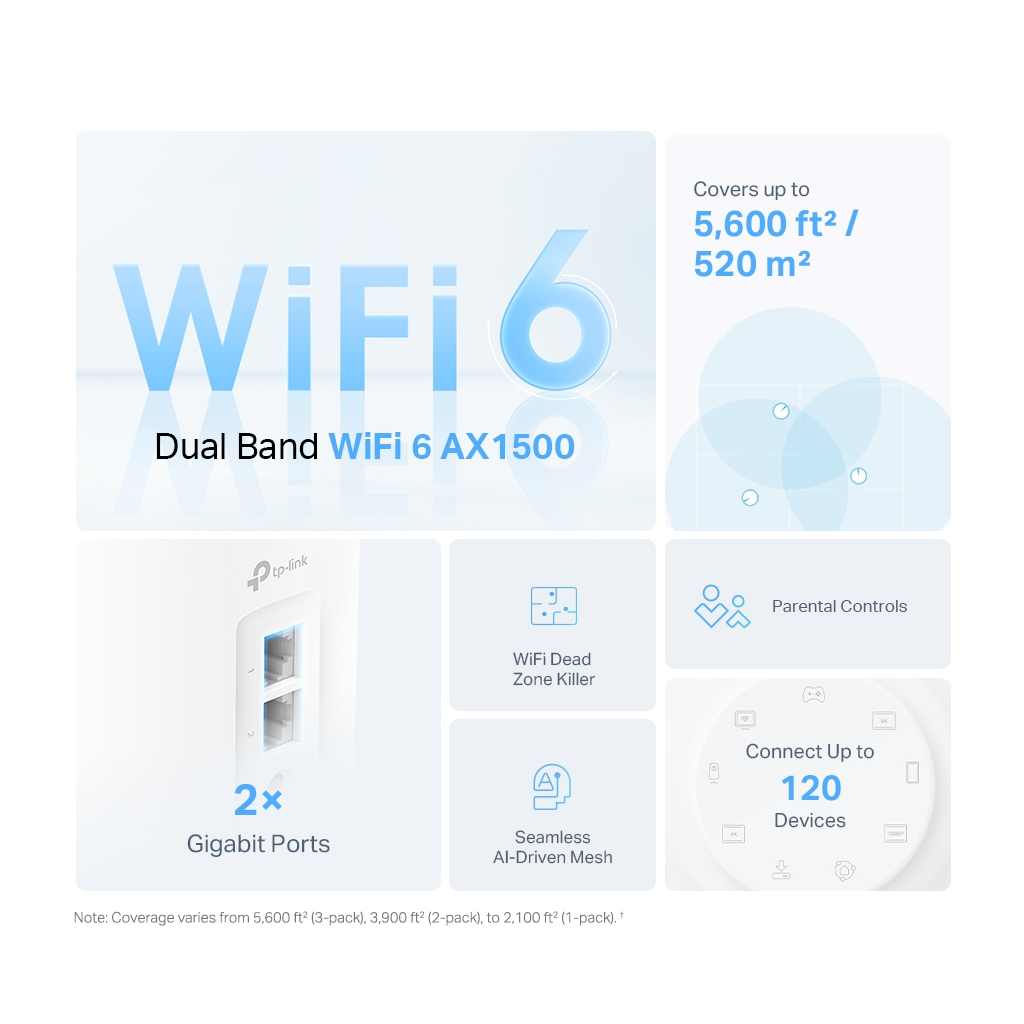 TP-LINK DECO-X10, AX1500, Üçlü Mesh, 1500Mbps, Dual Band, WiFi6, 2Port Gigabit Lan, 520m2 kapsama Alanı, Router, Geniş Alan İnternet Ağı Sağlayıcısı TP-LINK DECO-X10, AX1500, Üçlü Mesh, 1500Mbps, Dual Band, WiFi6, 2Port Gigabit Lan, 520m2 kapsama Alanı, Router, Geniş Alan İnternet Ağı Sağlayıcısı