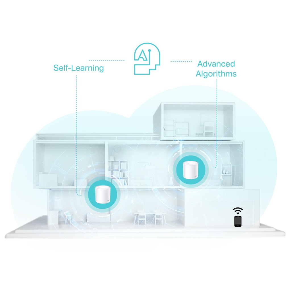 TP-LINK DECO-X50, AX3000, İkili Mesh, 3000Mbps Dual Band, WiFi6, 3Port Gigabit Lan, 420m2 kapsama Alanı, Router, Geniş Alan İnternet Ağı Sağlayıcısı TP-LINK DECO-X50, AX3000, İkili Mesh, 3000Mbps Dual Band, WiFi6, 3Port Gigabit Lan, 420m2 kapsama Alanı, Router, Geniş Alan İnternet Ağı Sağlayıcısı