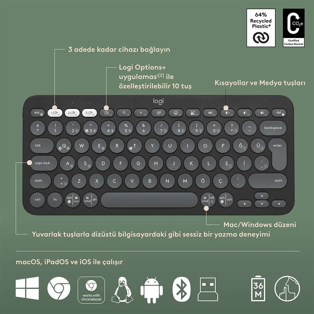 LOGITECH Pebble 2 Bluetooth Grafit Klavye - Mouse Set (920-012245) görsel 12