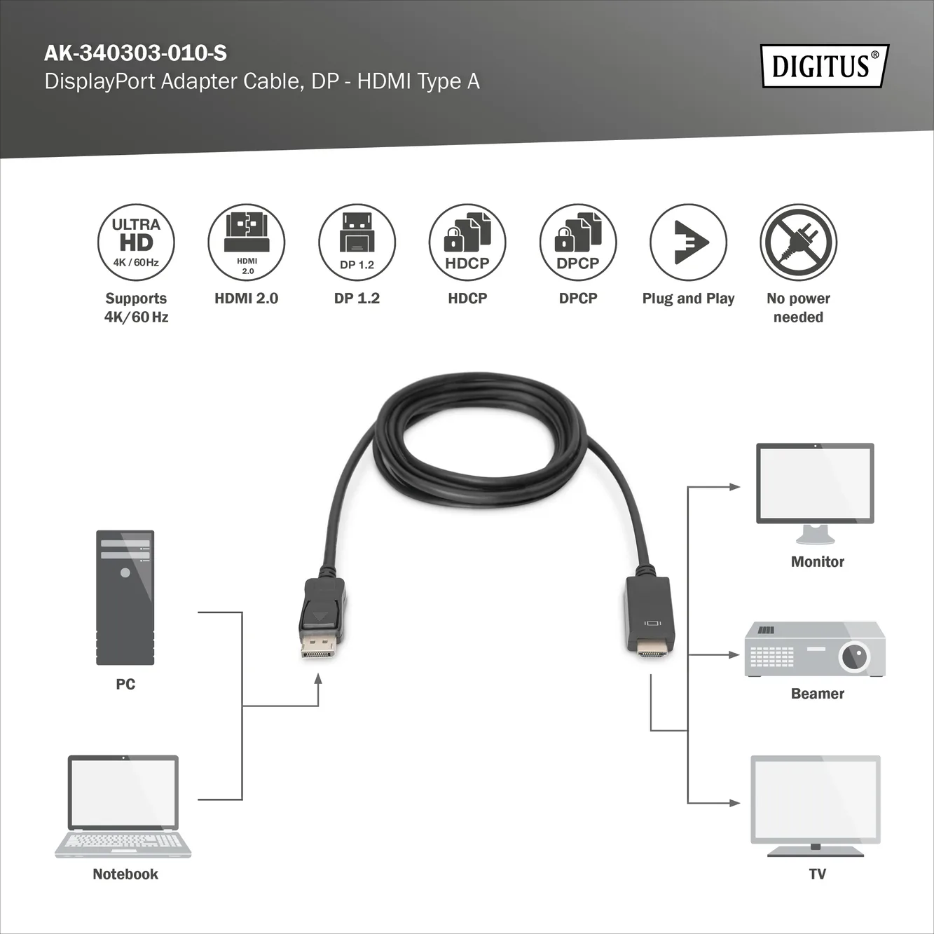 DIGITUS DP-HDMI Görüntü Kablosu 1m  (AK.340303.010.S) görsel 6