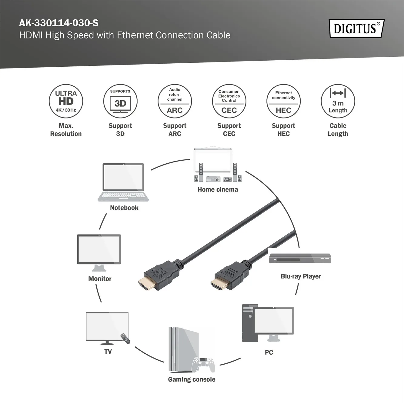 DIGITUS HDMI Görüntü Kablosu 3m (AK-330114-030-S) görsel 6