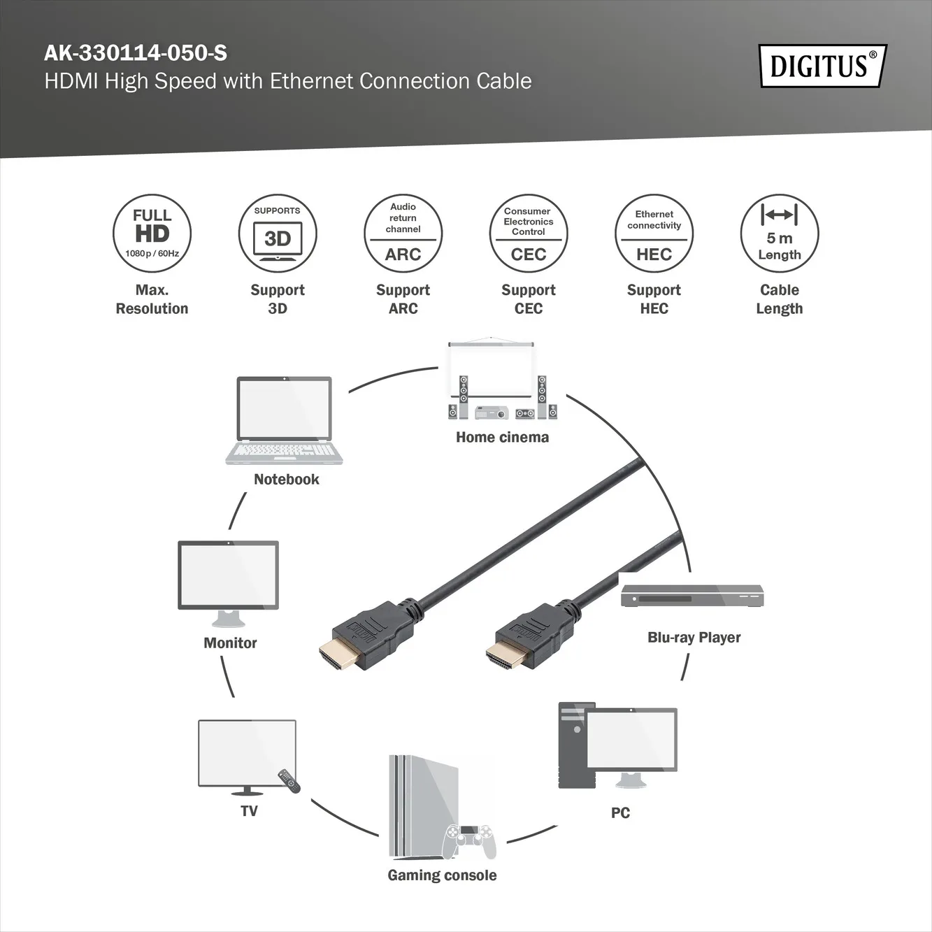 DIGITUS HDMI Görüntü Kablosu 5m (AK-330114-050-S) görsel 5