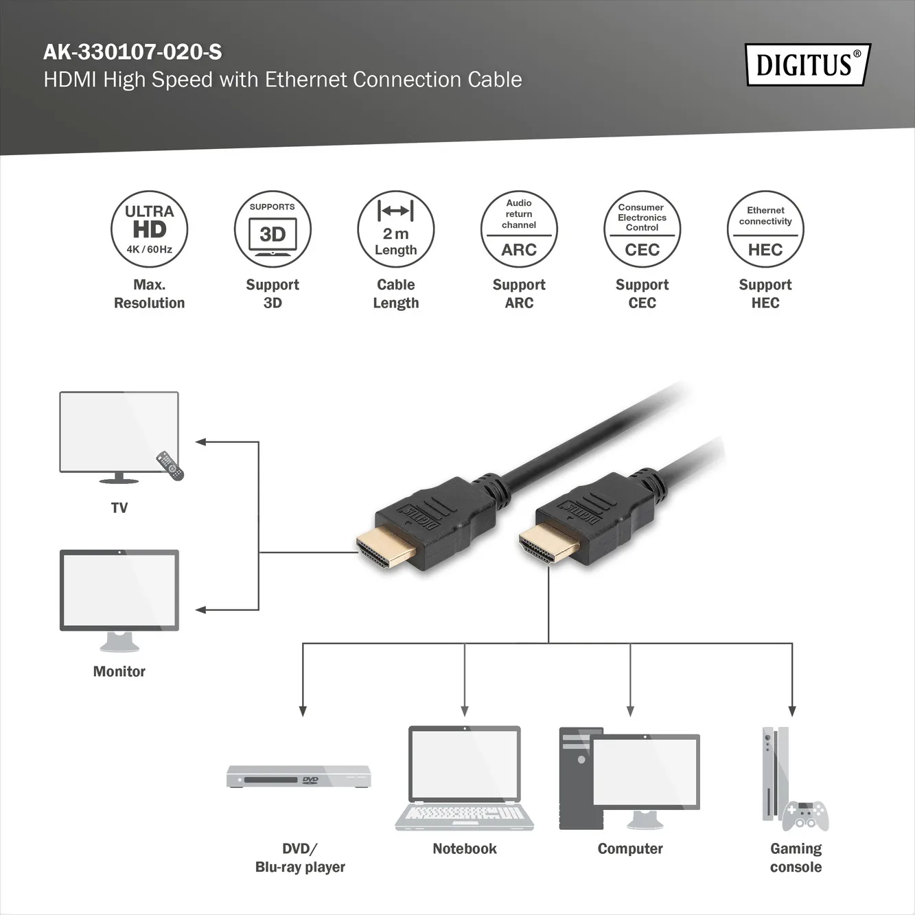 DIGITUS HDMI 4K Görüntü Kablosu 2m (AK-330107-020-S) görsel 6