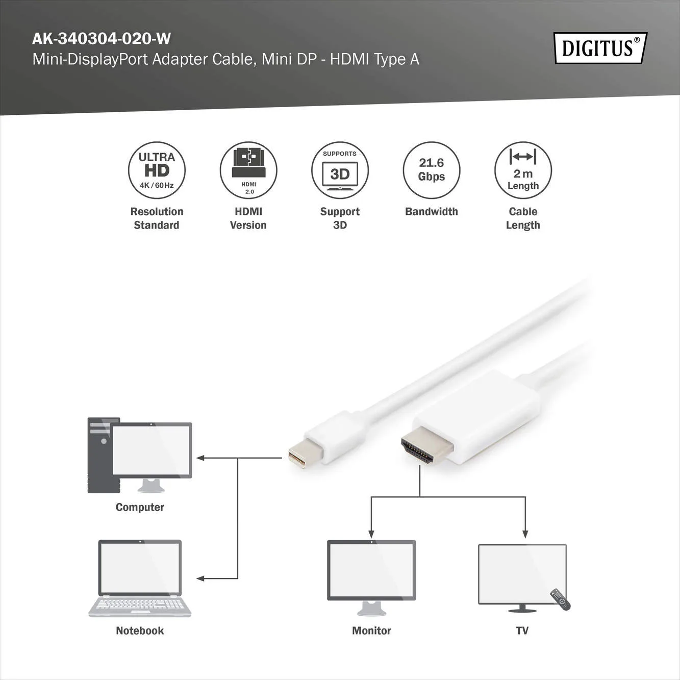 DIGITUS mDP-HDMI Görüntü Adaptörü (AK.340304.020.W) görsel 6