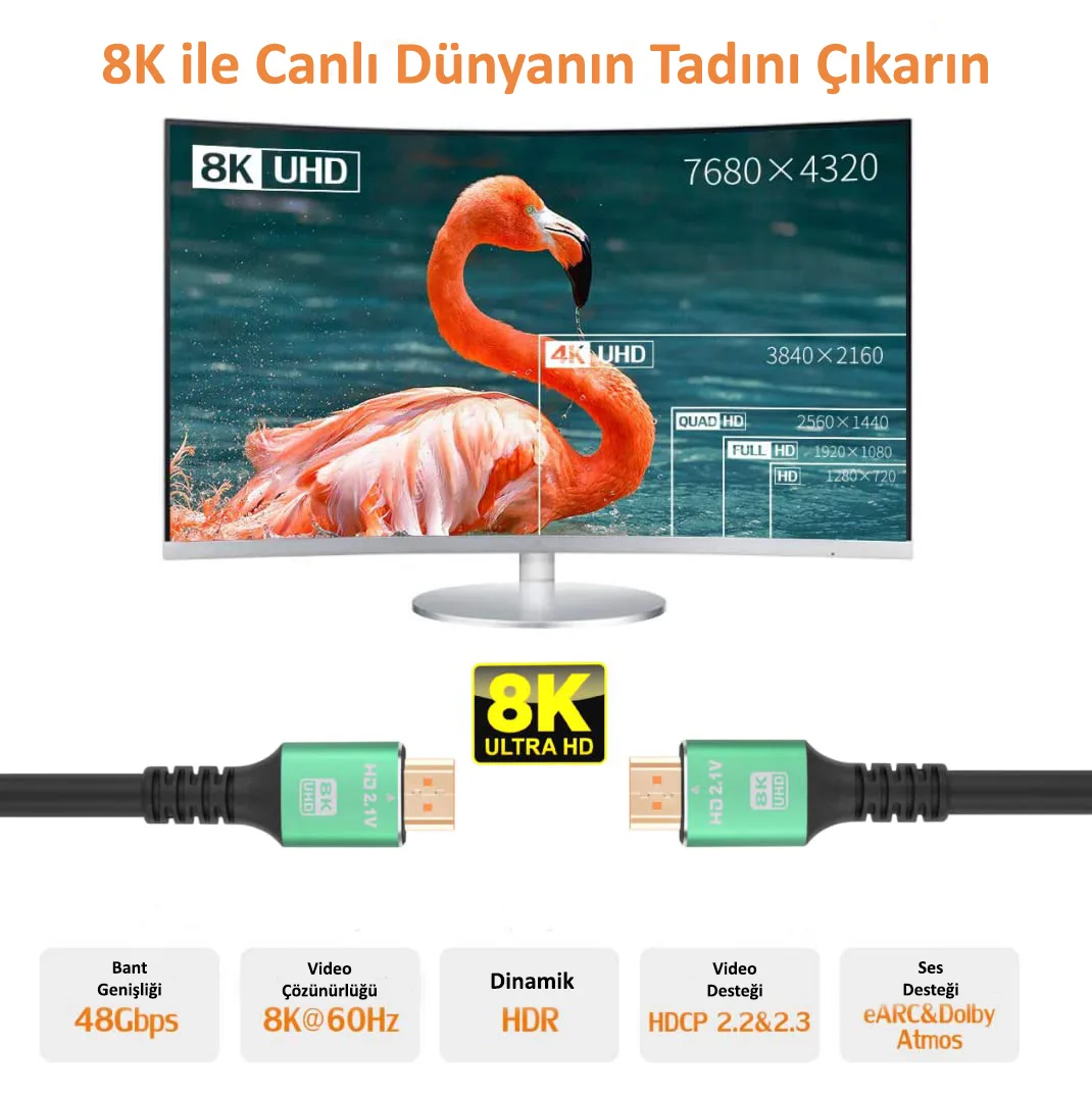CODEGEN CPS8K15 1.5metre HDMI Görüntü Kablosu 8K görsel 5
