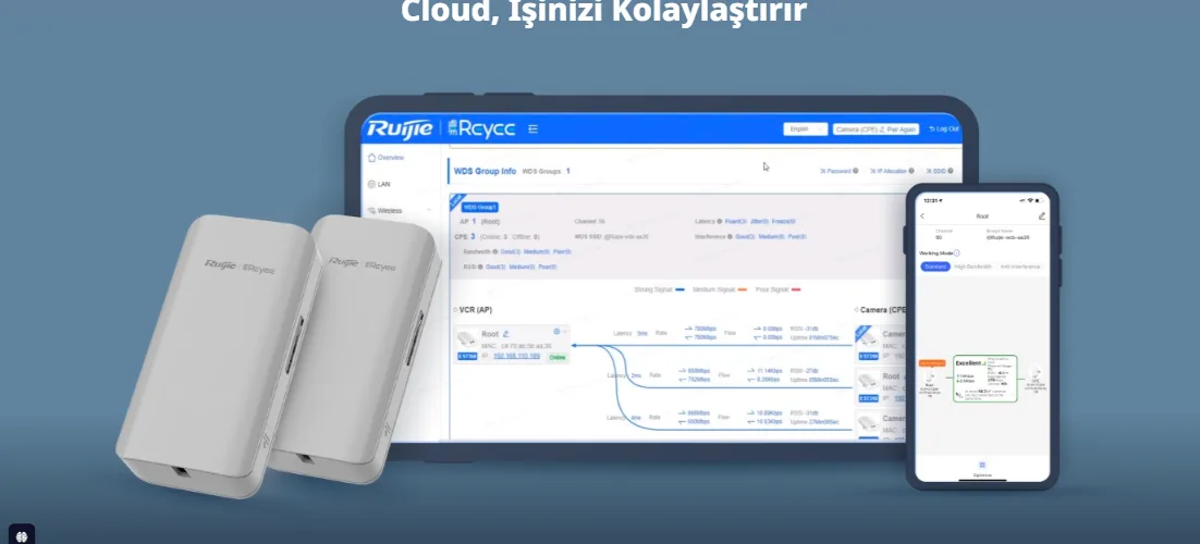 RUIJIE REYEE RG-EST310 10dbi 867mbps 5ghz 1km Harici Access Point 2-li Set görsel 5