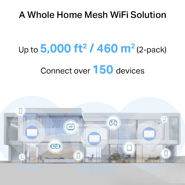 MERCUSYS HALO H25BE Wıfı7 BE3600 Dual Band Router 2-li set görsel 5