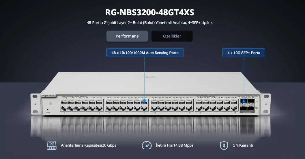 RUIJIE 48port RG-NBS3200-48GT4XS GIGABIT 4X-10GbE SFP Yönetilebilir Switch görsel 5