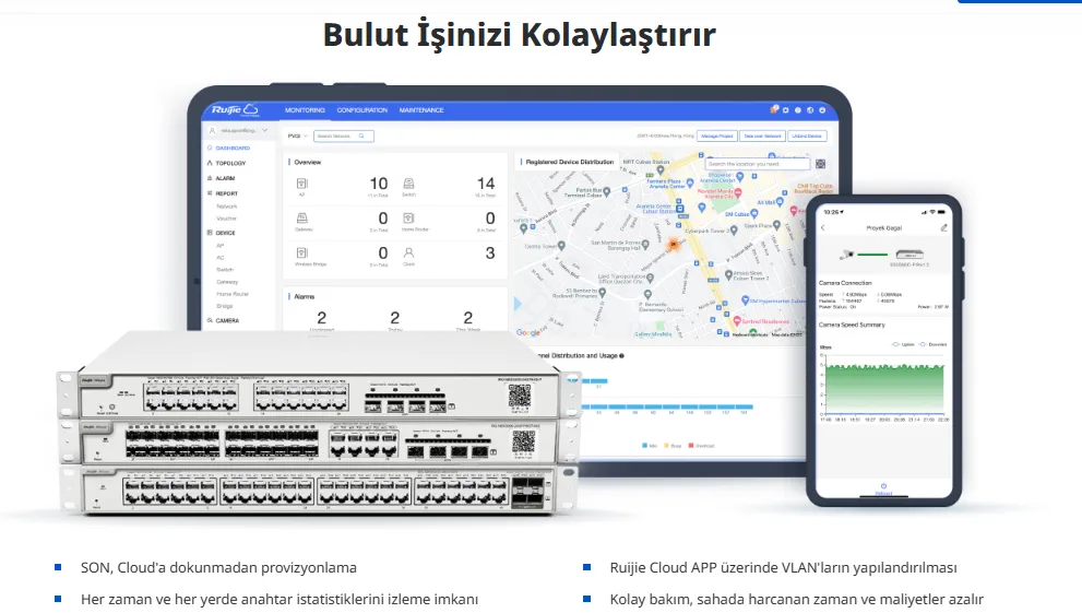 RUIJIE 48port RG-NBS3200-48GT4XS GIGABIT 4X-10GbE SFP Yönetilebilir Switch görsel 8