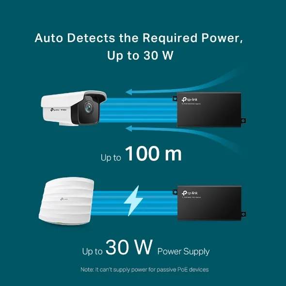 TP-LINK TL-POE160S GIGABIT 48VOLT 30WATT POE Adaptör görsel 6