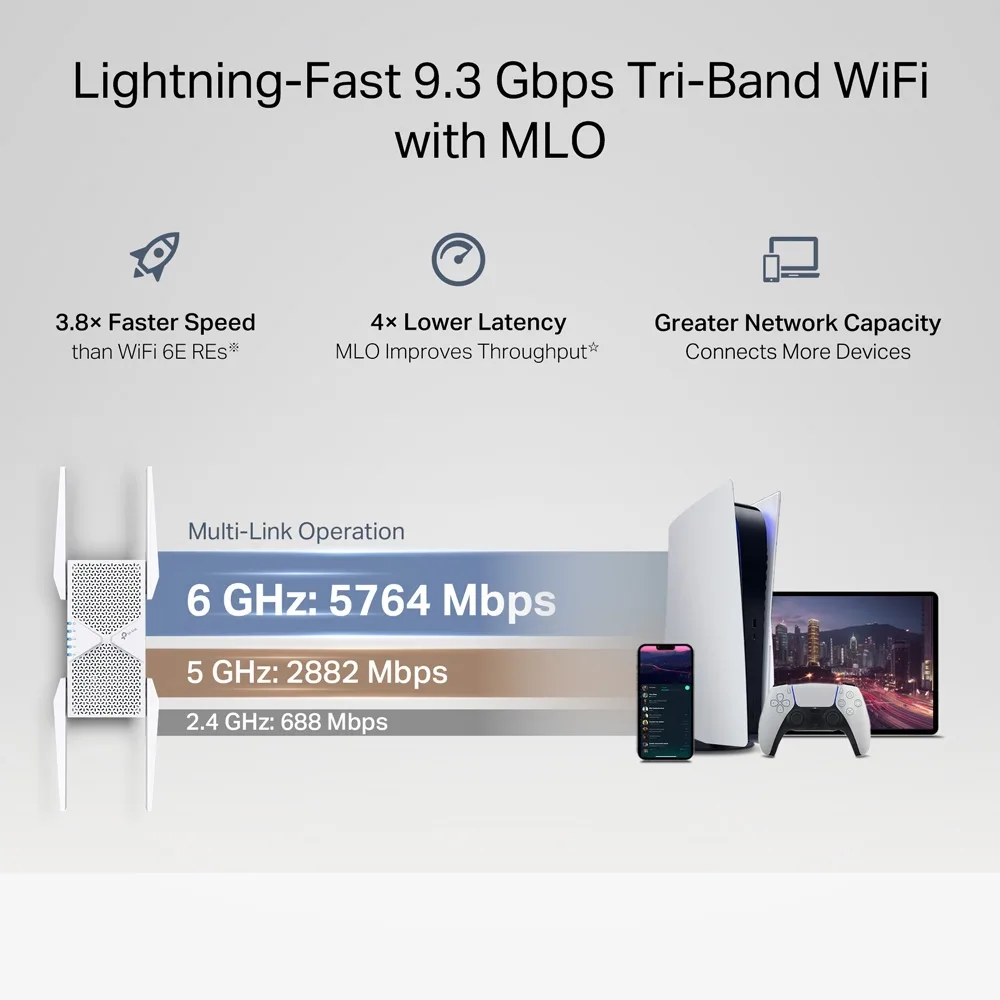 TP-LINK RE655BE WIFI7 BE9300 Üç Bant Menzil Genişletici Priz Tip görsel 4