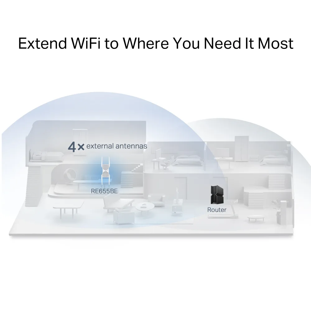 TP-LINK RE655BE WIFI7 BE9300 Üç Bant Menzil Genişletici Priz Tip görsel 2